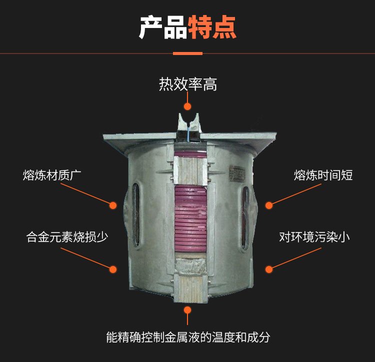 铝壳中频电炉 金属熔炉 铸造感应加热炉 设备损耗少 泰茂机械